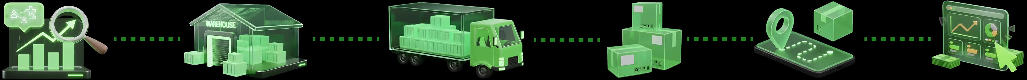 ItemsLogistics